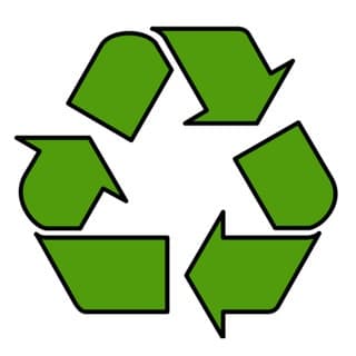 Blog-Guide to Recycling Symbols